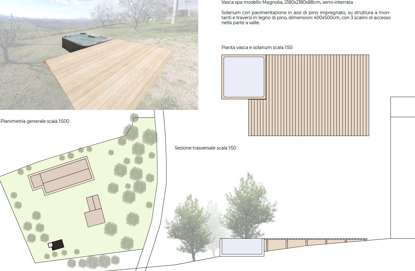 progetto e fotoinserimento