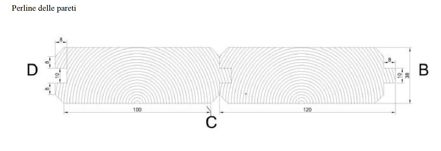 gipsi 2